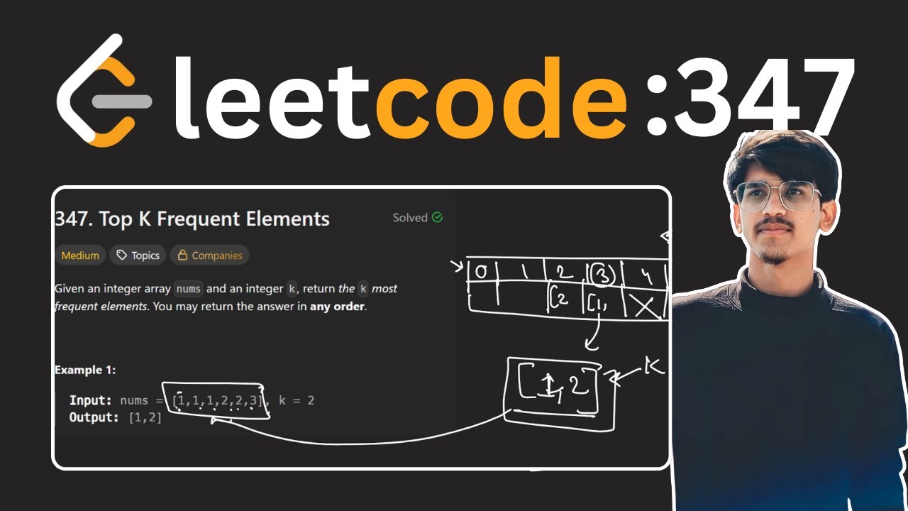 Leetcode 347. Top K Frequent Elements | Bucket Sort | C++ | Hindi | Abhishek Sensei