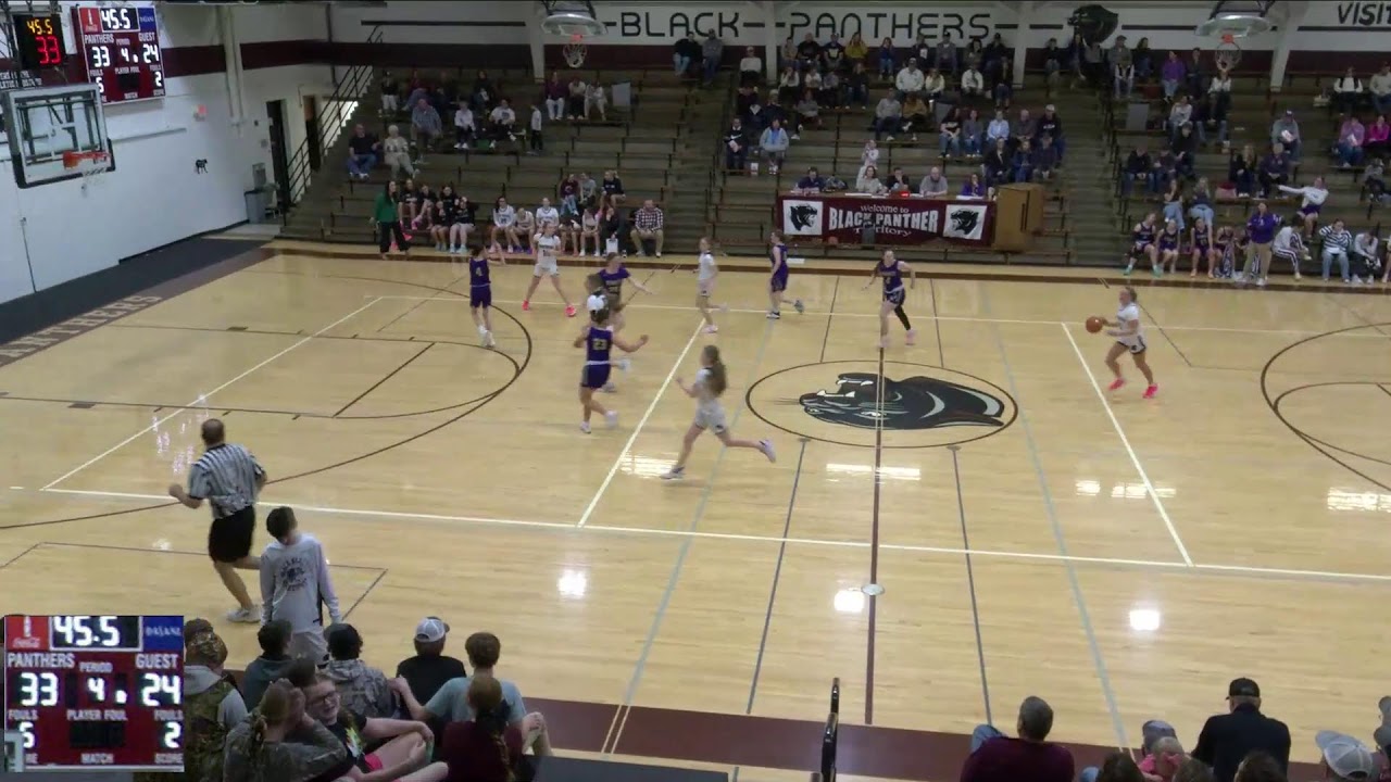 Platte-Geddes vs Winner Girls' JV Basketball