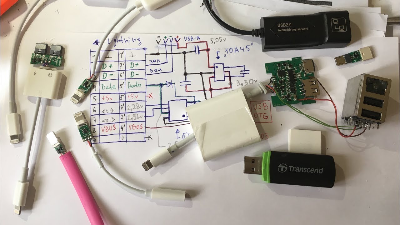 Схема кабеля iPhone iPad (Lighting pinout) USB OTG распиновка зарядки Айфон   2020