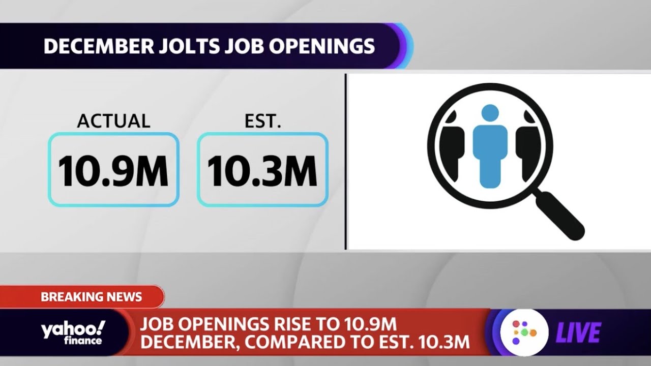 U.S. economy: Job openings tick up in December, manufacturing prices rise in January