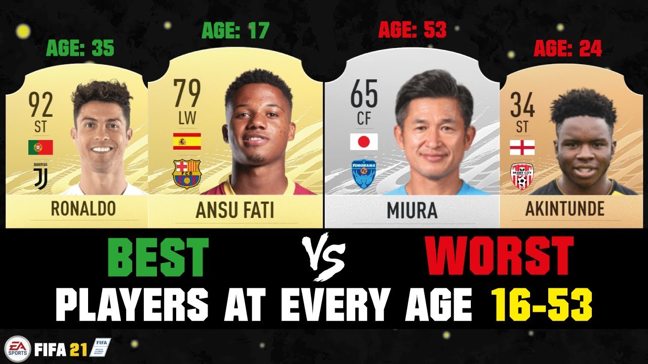FIFA 21 | BEST/WORST PLAYERS AT EVERY AGE 16-53! 👀🔥 ft. Ronaldo, Ansu Fati, Miura... etc