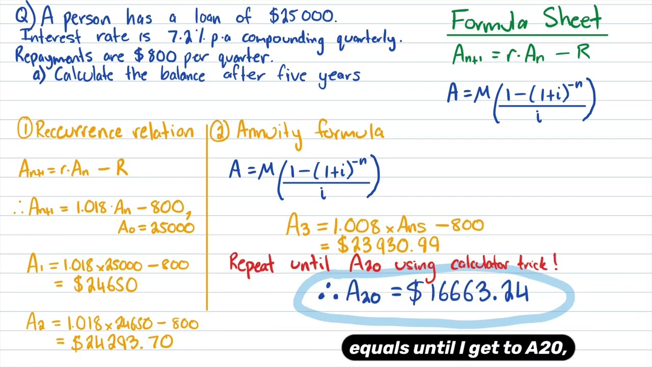Year 12 General Maths QLD - Reducing Balance Loans