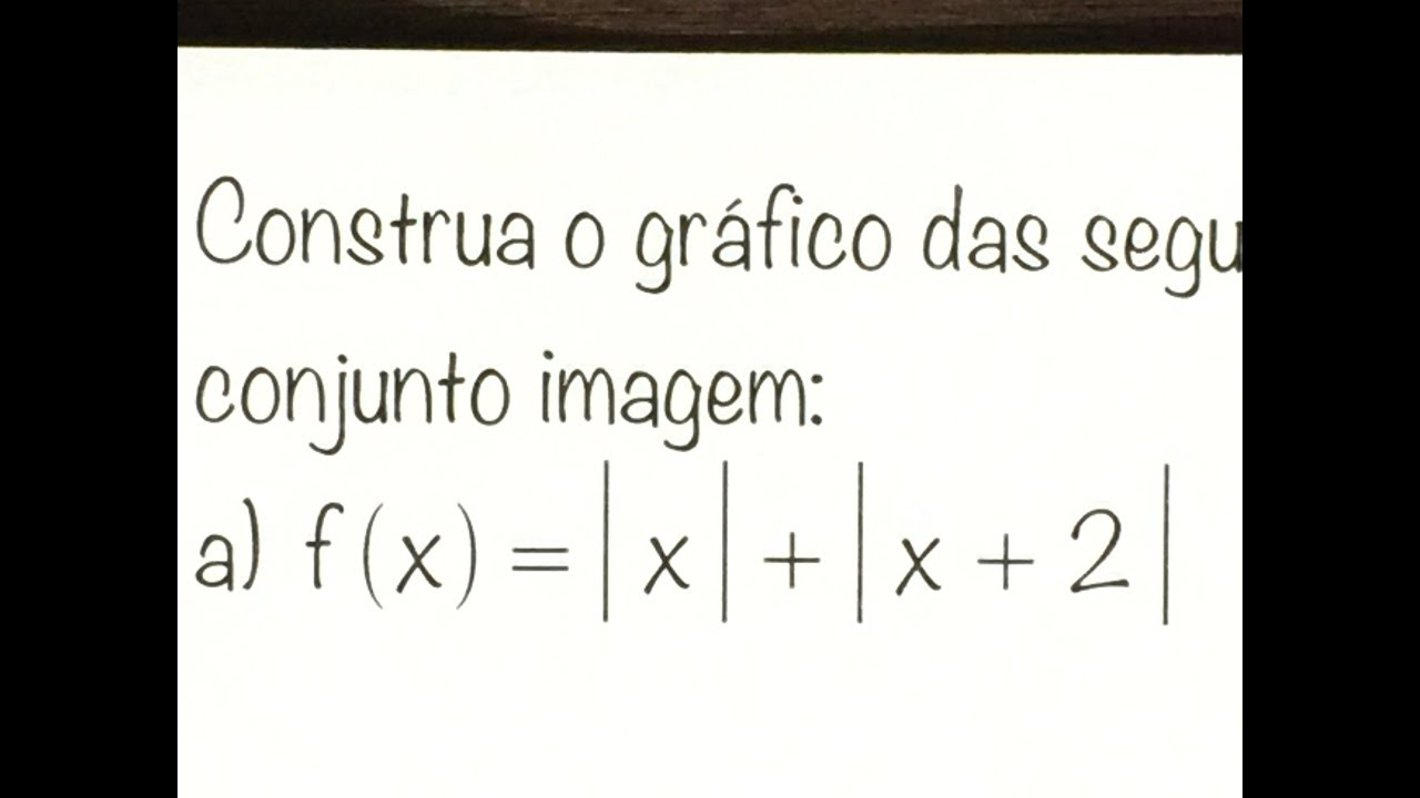 MFUNA | FM Recordando - Formas de DESENHAR o gráfico da função modular