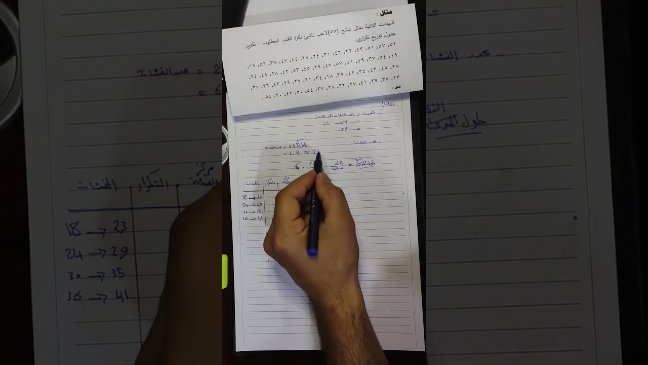 احصاء / جدول التوزيع التكراري