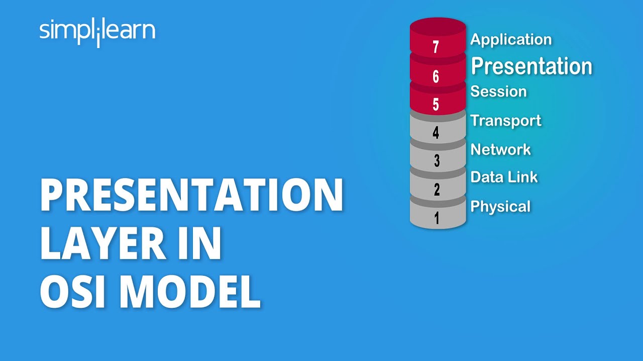 Presentation Layer ln OSI Model | Presentation Layer Explained| Computer Network | Simplilearn