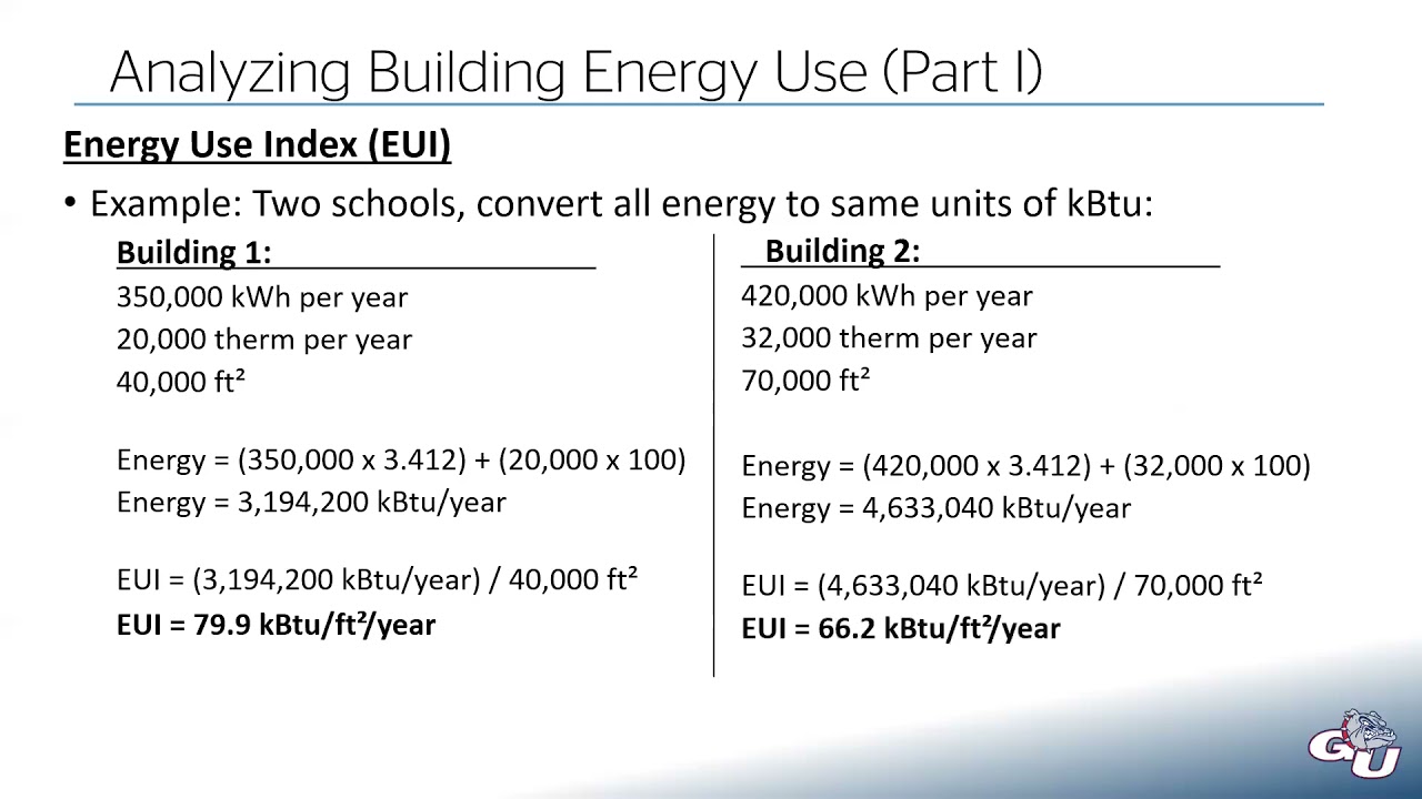 Energy Auditing: Lecture 4 - Analyzing Energy Use (Part I) (1/28/2021)