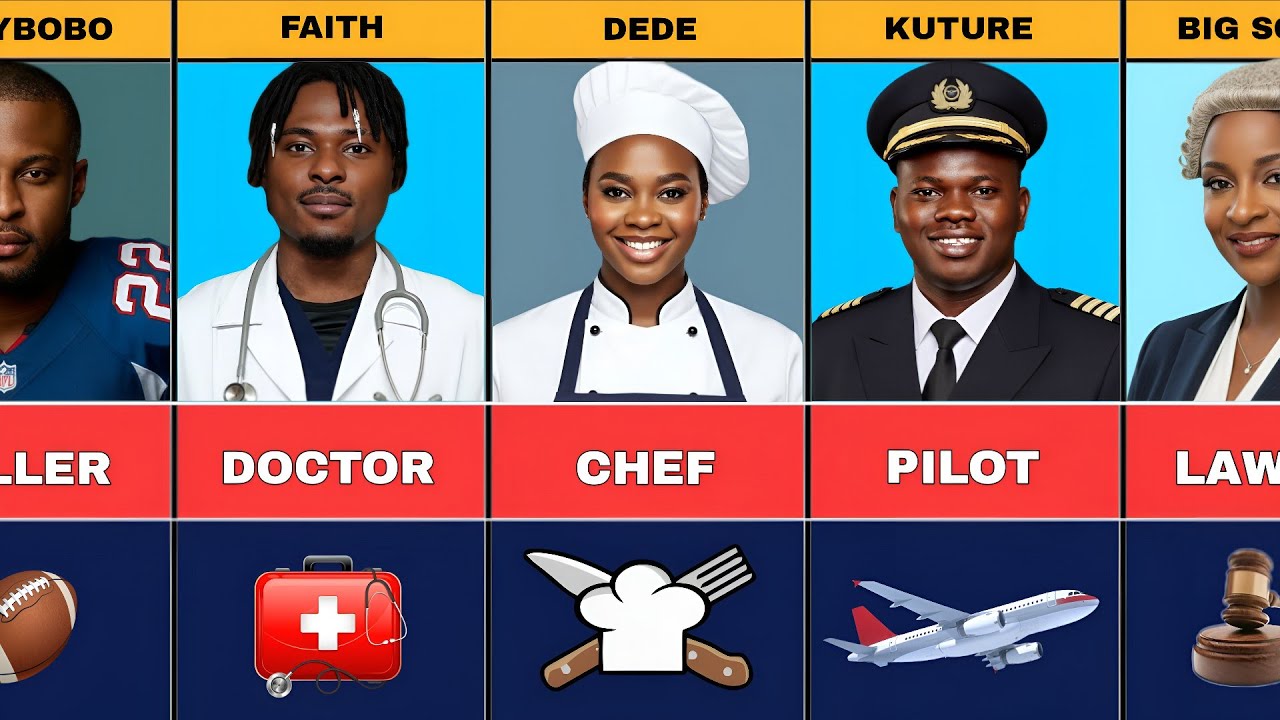 Bbnaija Season 10 Housemates Real Occupation | Jobs Skills and Career 