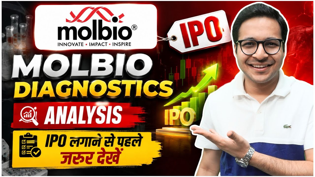 Molbio Diagnostics IPO Review | Molbio Diagnostics IPO Analysis | 