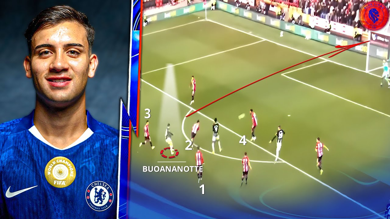 CHELSEA FANS! Chelsea BET on Buonanotte to PAY OFF BIG! || Buoananotte Analysis