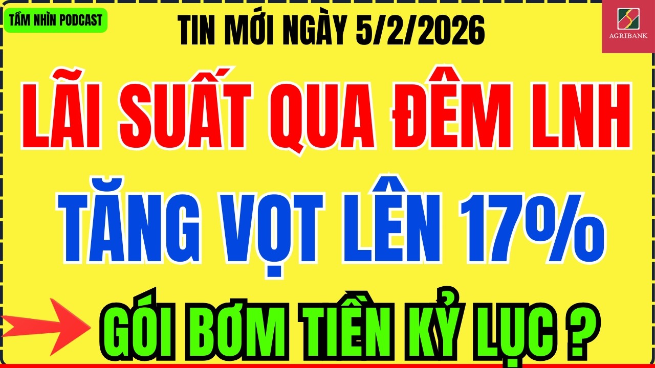 Lãi Suất Qua Đêm LNH Vọt Lên 17% – Gói Bơm Tiền Kỷ Lục Được Triển Khai