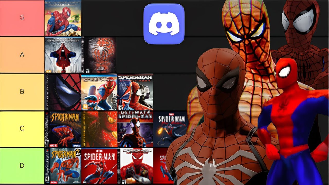 The Spider-Gang Rank Spider-Man Games