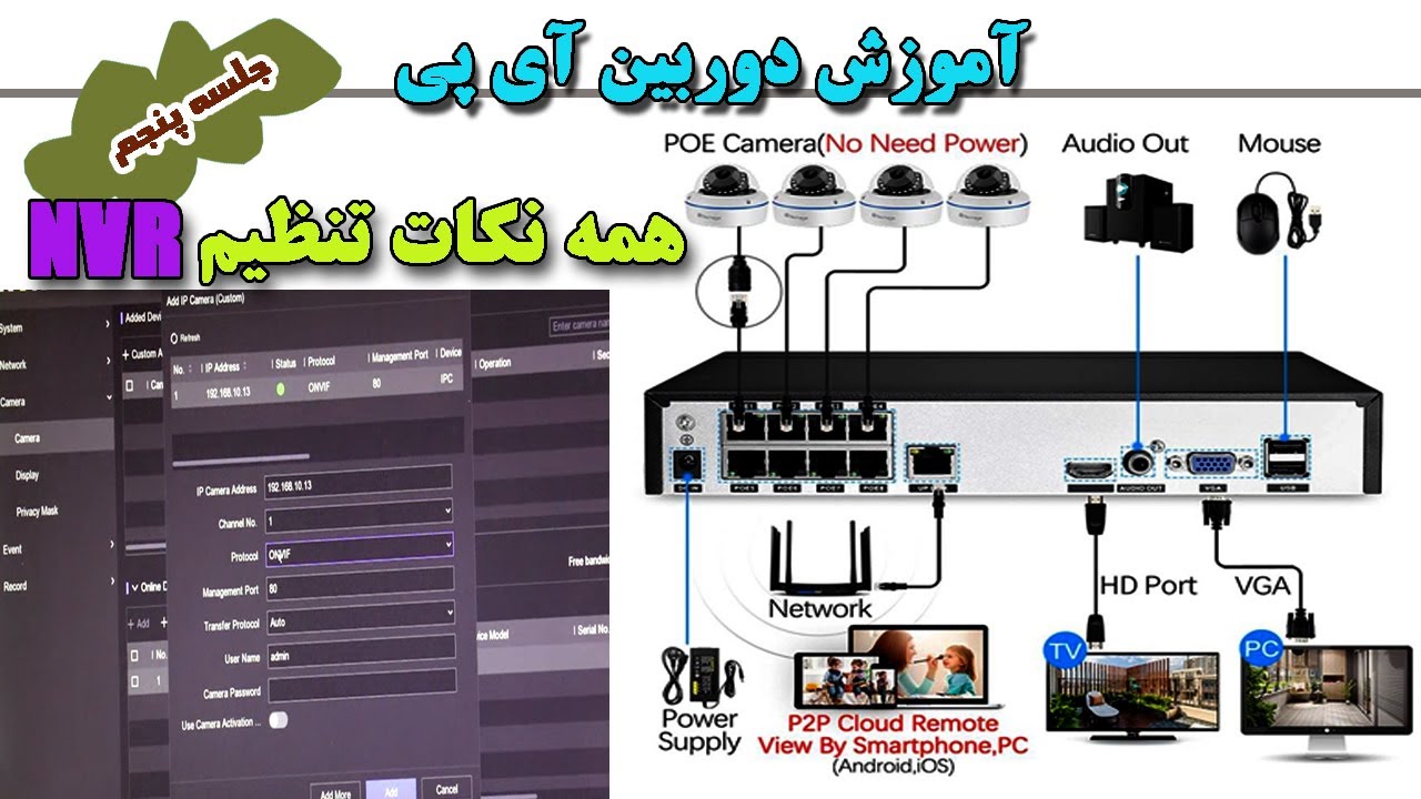 آموزش دوربین مداربسته آی پی (جلسه پنجم)