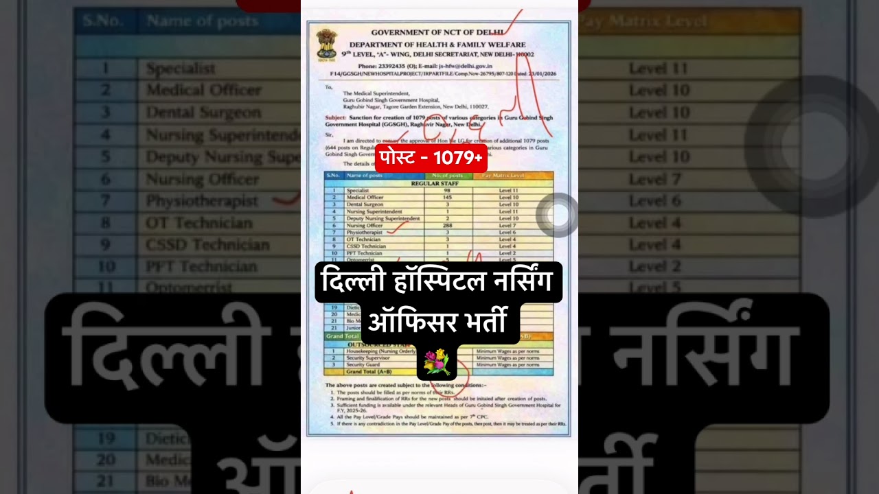 GGSGH Nursing Officer Vacancy 2026💥Delhi Staff Nurse Vacancy 2026💥Nursing Officer Vacancy
