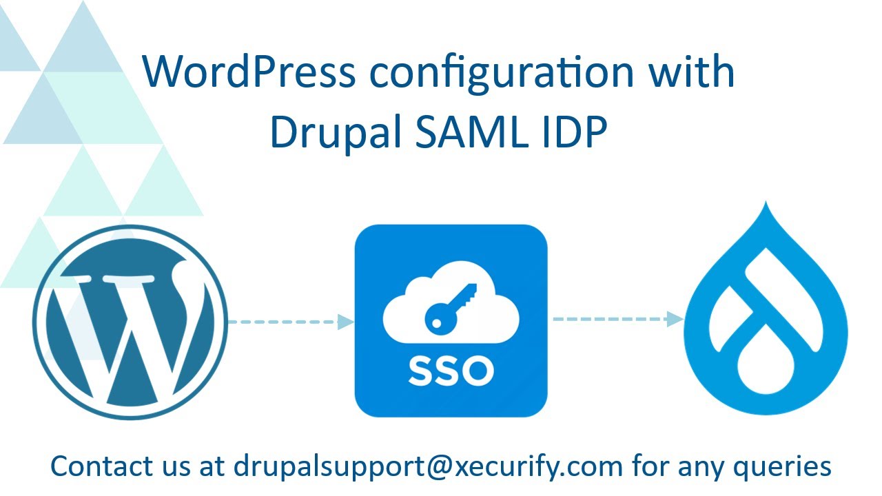 Login to WordPress using Drupal as IDP| Drupal WordPress SAML Integration | WP SSO using Drupal