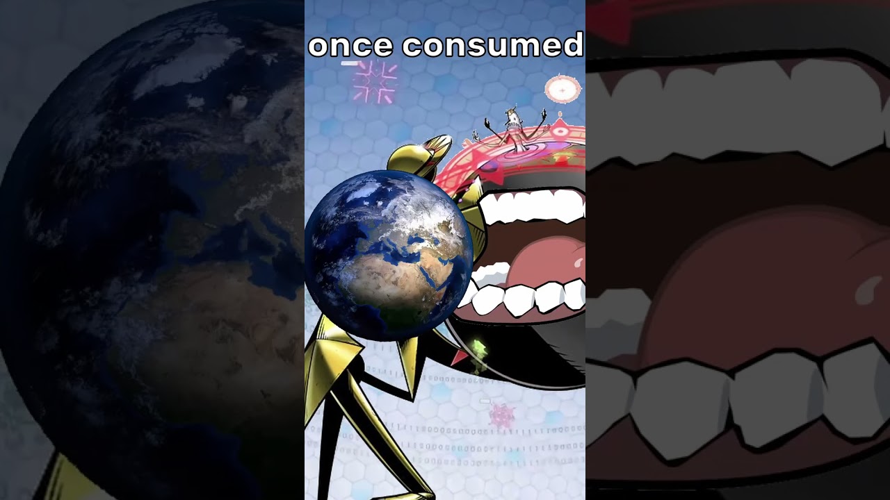 Who is The LARGEST Digimon?