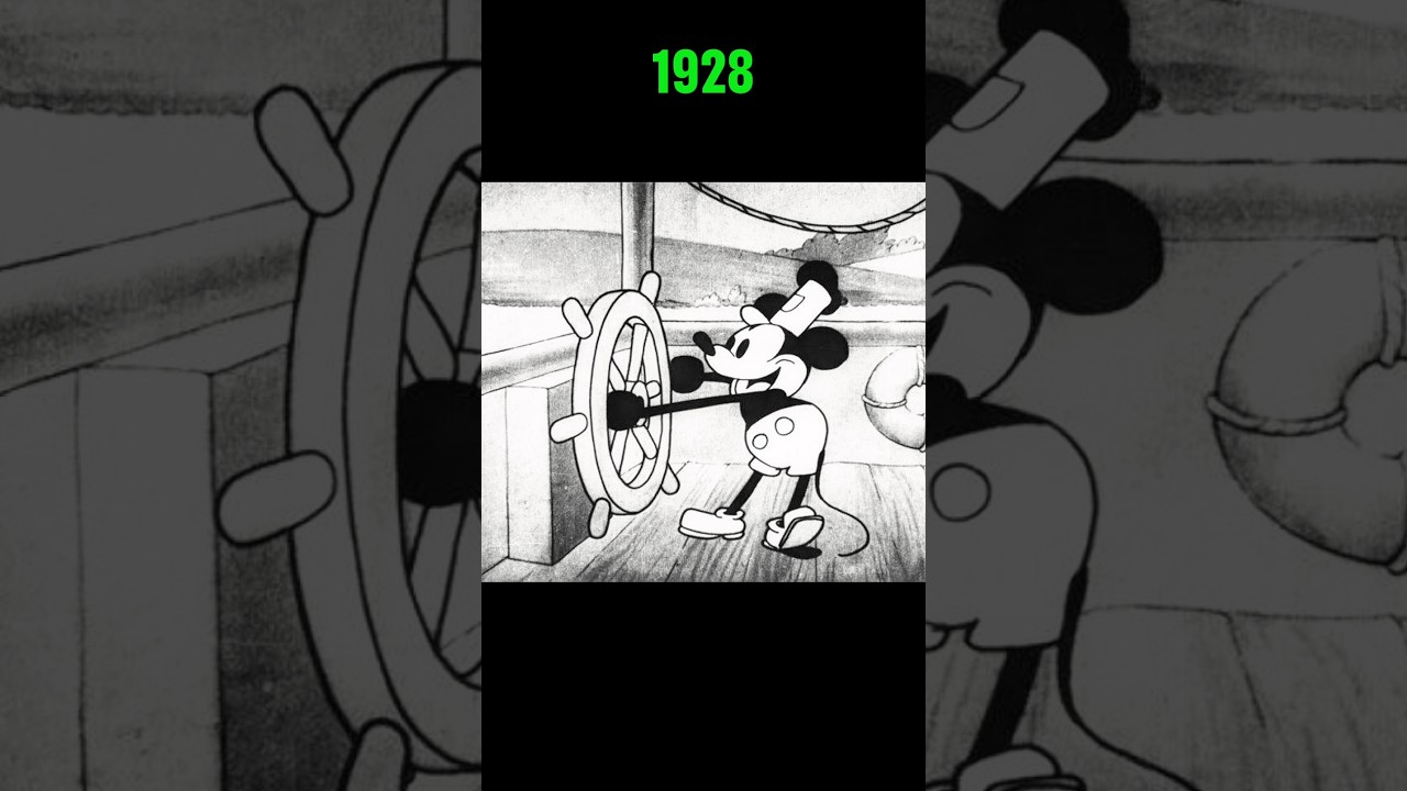The Evolution of Animation: 1900 to 2030 in 60 Seconds!