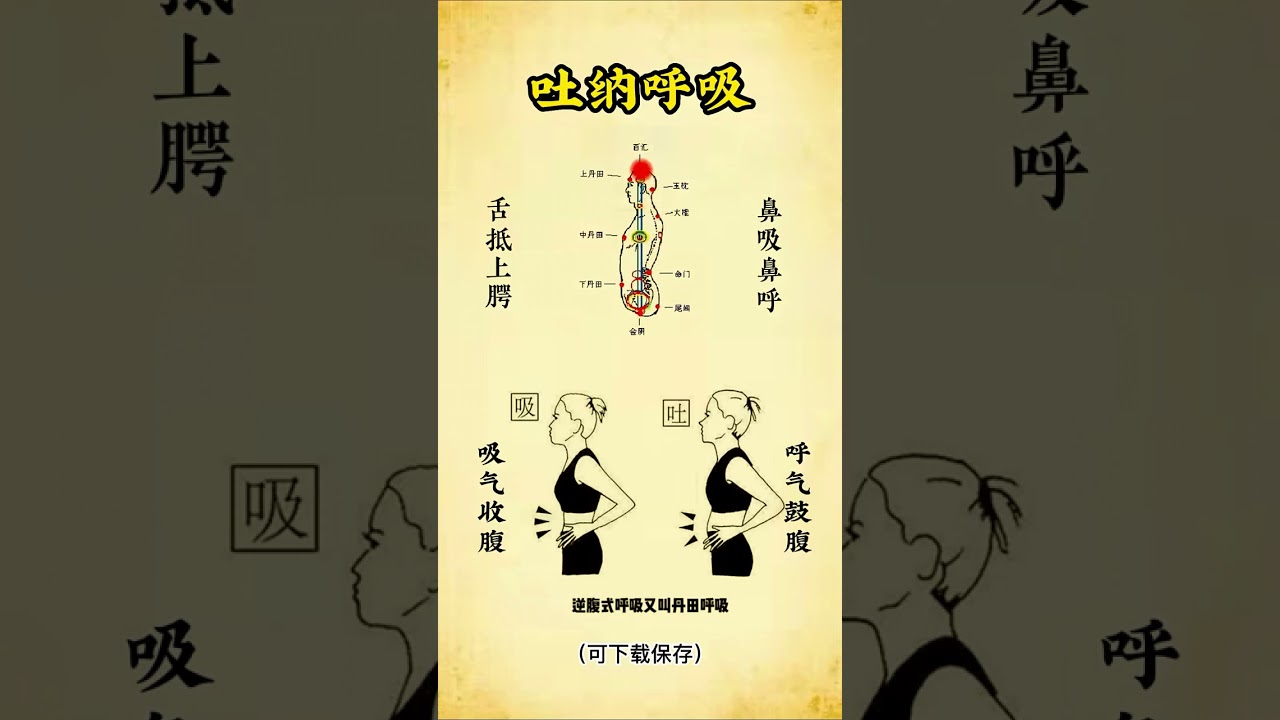 逆腹式呼吸又叫丹田呼吸，古人的智慧，传承下来的锻