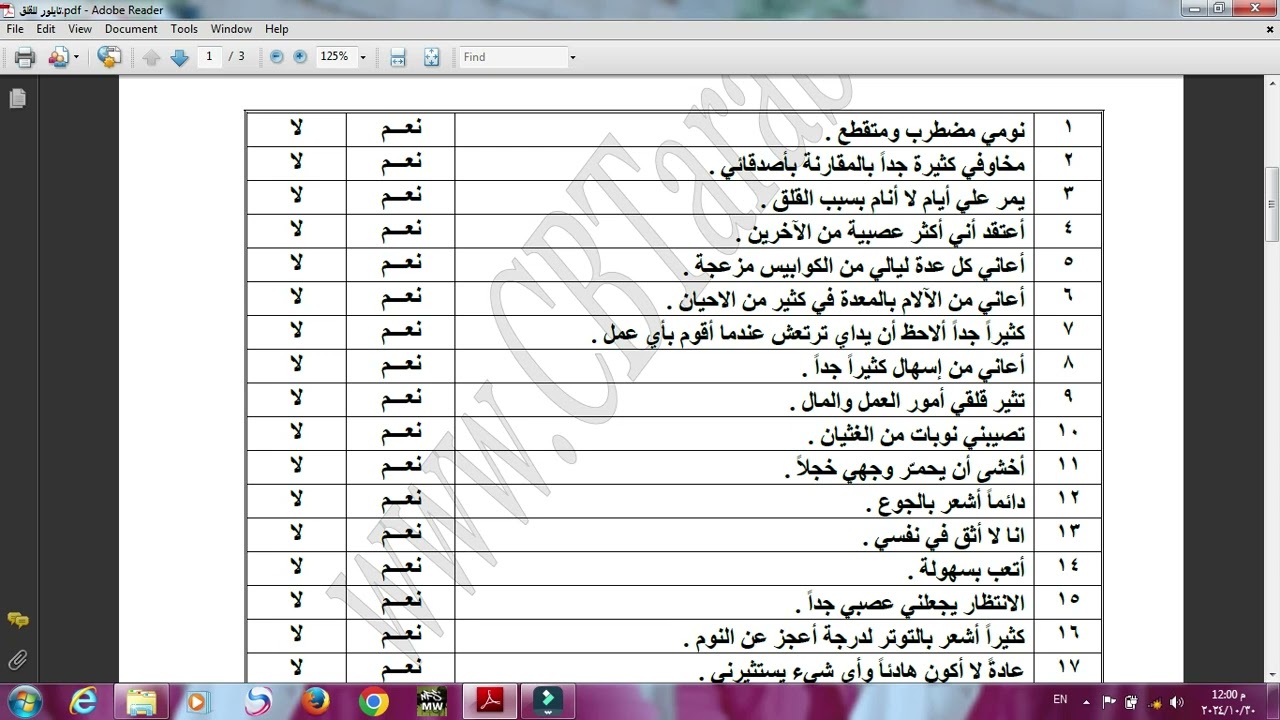 مقياس تايلور للقلق ( شرح مقياس تايلور للقلق الصريح 