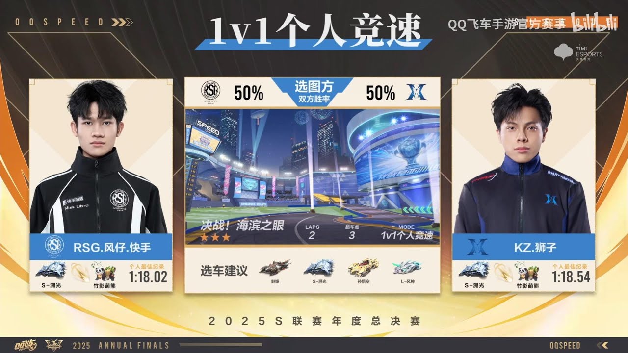 【極速領域/QQ飛車】(2025年度總決賽-分賽段積分賽)(d5) RSG.風仔.快手 VS KZ.獅子 {炎炎}