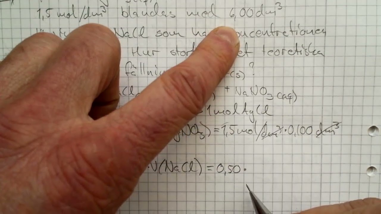 Saltlösningar överskott utbyte