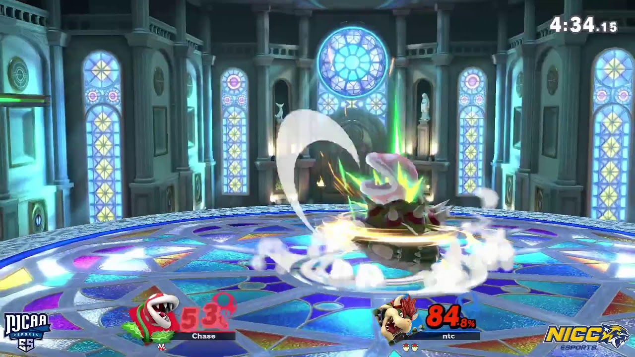 NT College – SSBU D1 - Spring 2026 02/24/2026