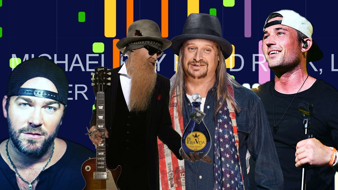 Michael Ray ft. Kid Rock, Billy Gibbons- HIGHER EDUCATION (PRO MIDI FILE REMAKE) - 