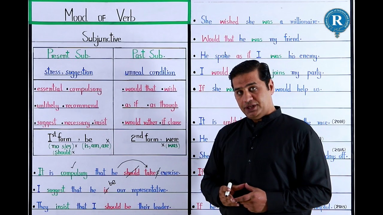 Lec#4 | Subjunctive Verb | Verb Moods | CSS English | General English Usage