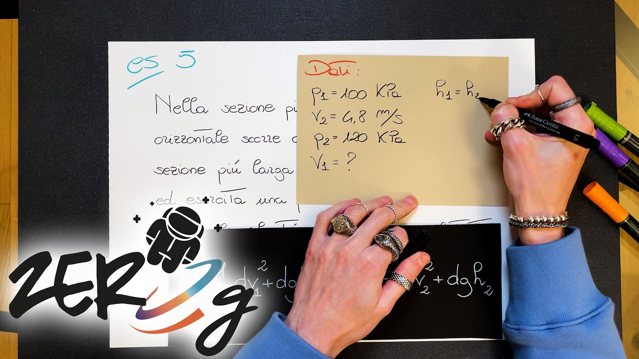ESERCIZI SVOLTI - Legge di Bernoulli (Parte 2) - Fisica | ZERO g