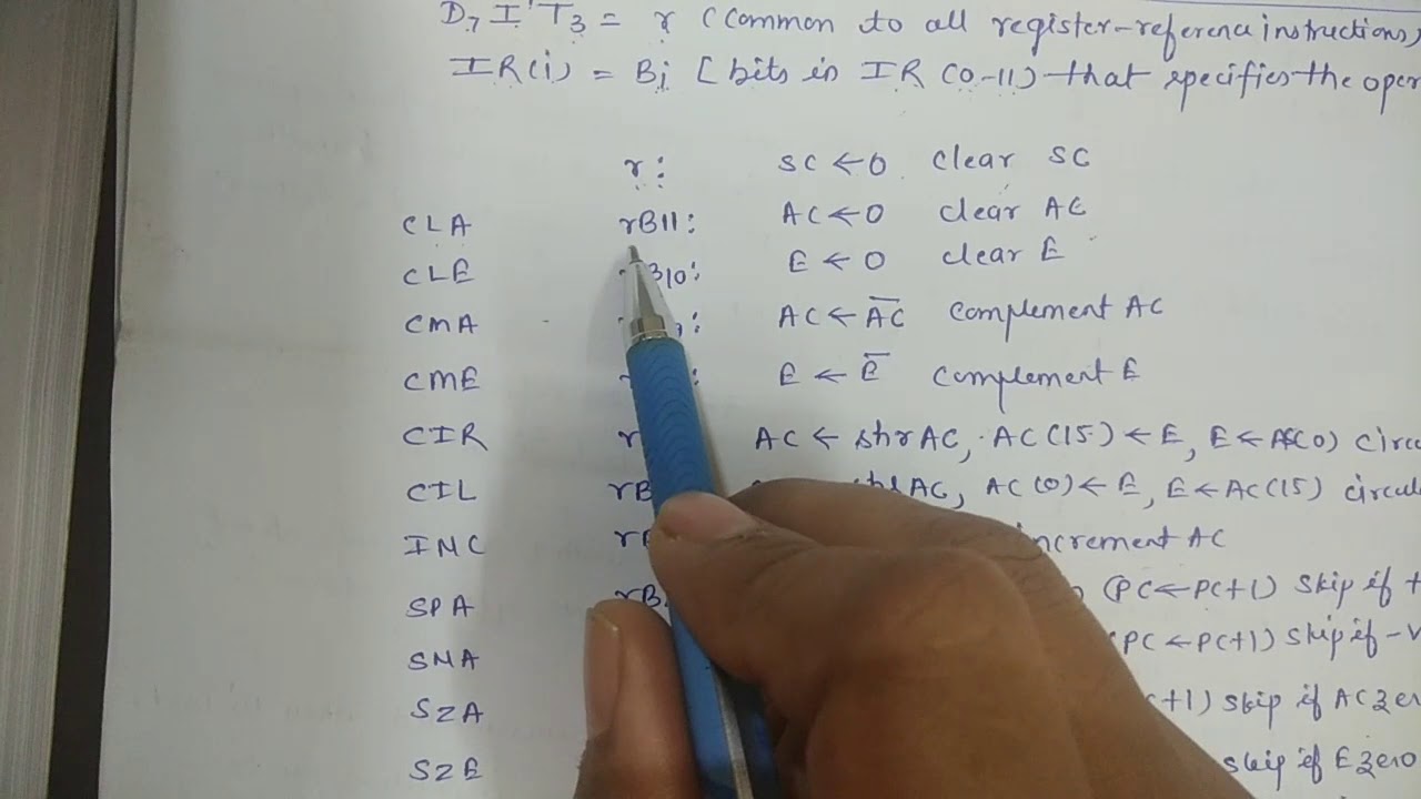 Register reference instructions in computer architecture