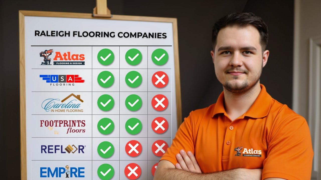 What Is the Best Flooring Company in Raleigh, NC?