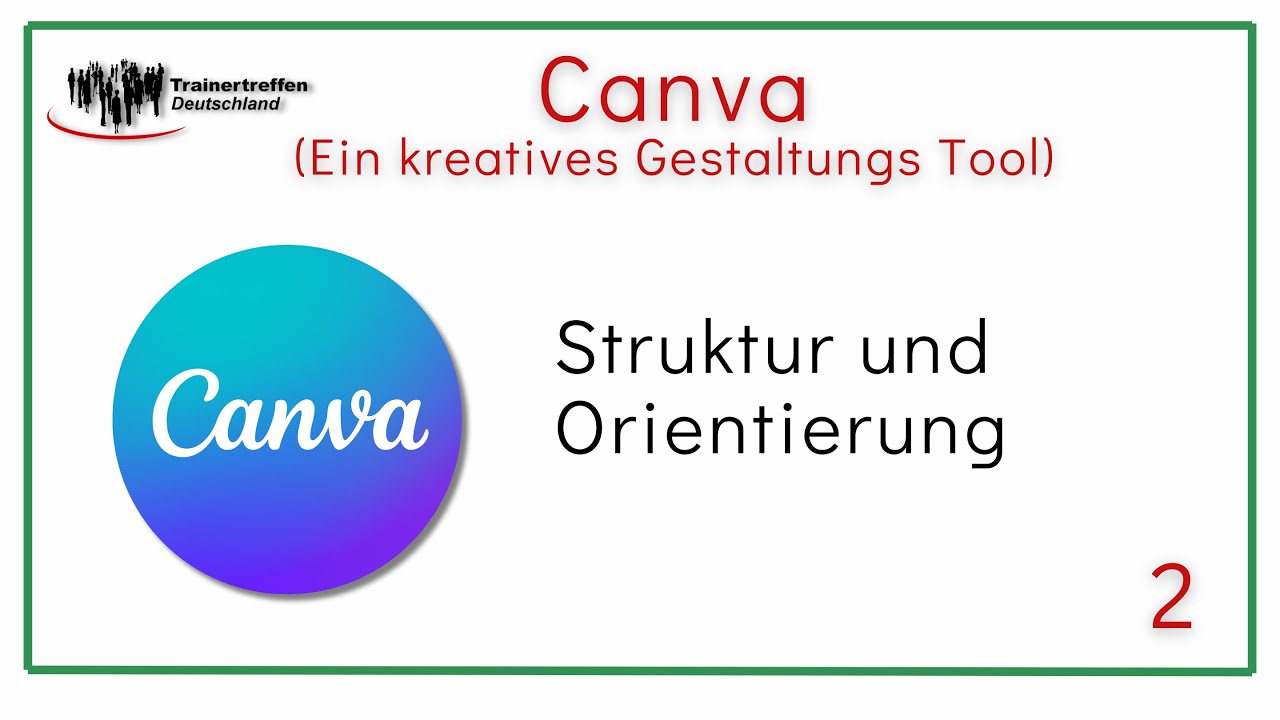 2.  Der wesentlichste Punkt zur Struktur von Canva