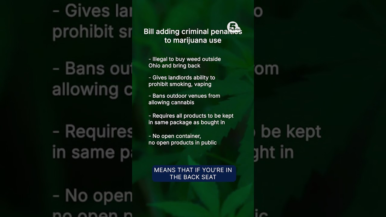 Did Ohio's THC reform just create a bunch of new crimes?