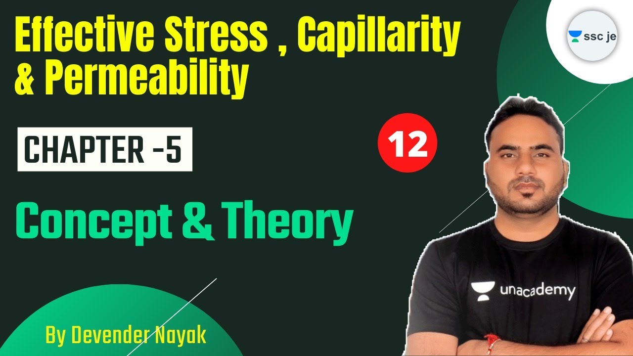Effective Stress , Capillarity & Permeability | Chapter-5 | Concept & Theory | By Devendra Nayak