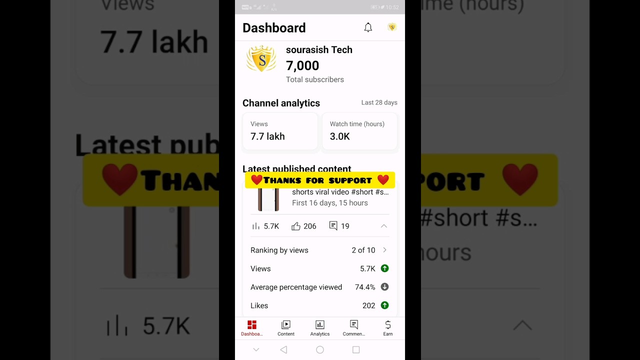 Finally 7000+ subscribers complete || Thanks for Support 🙏#shorts #subscribe #youtubeshorts