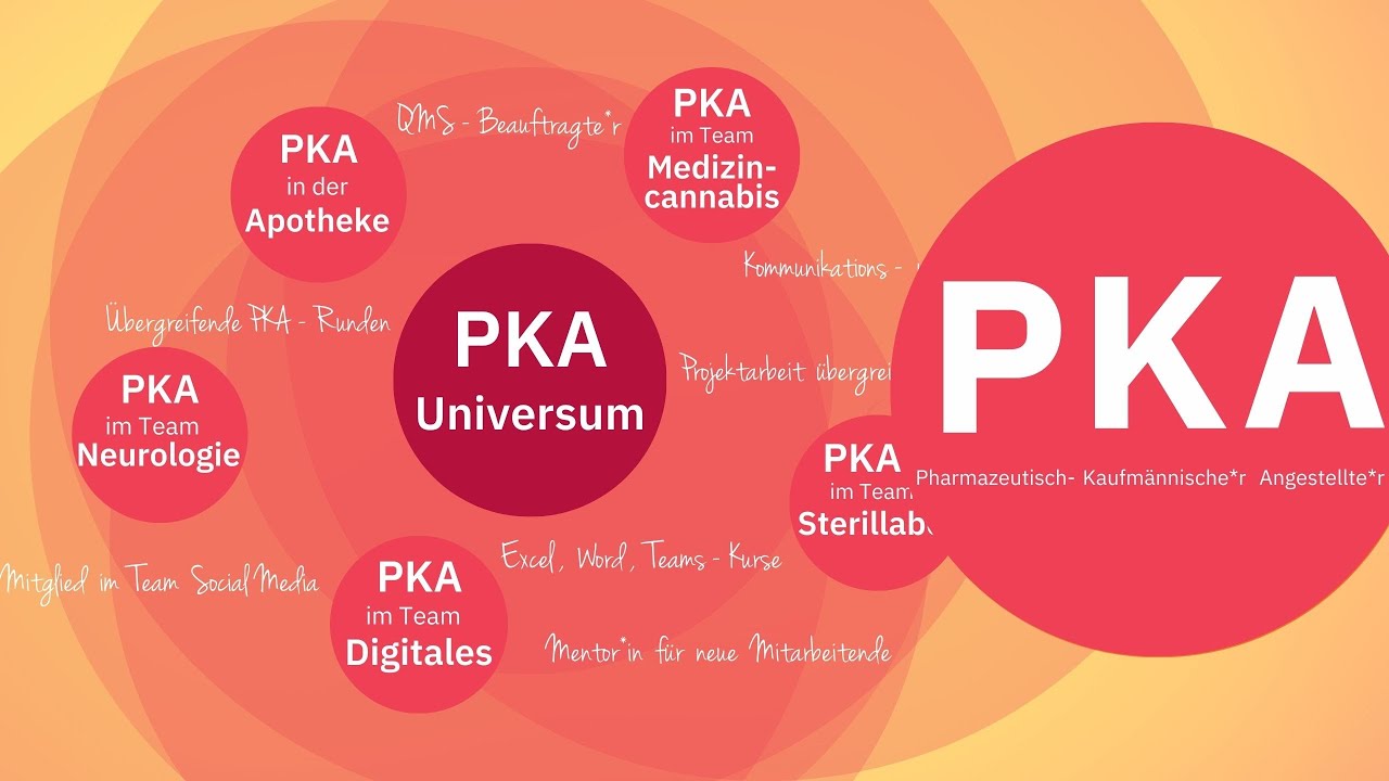 Pharmazeutisch? Kaufmännisch? Angestellt bei einer großen Apotheke? Echte PKA´s berichten!