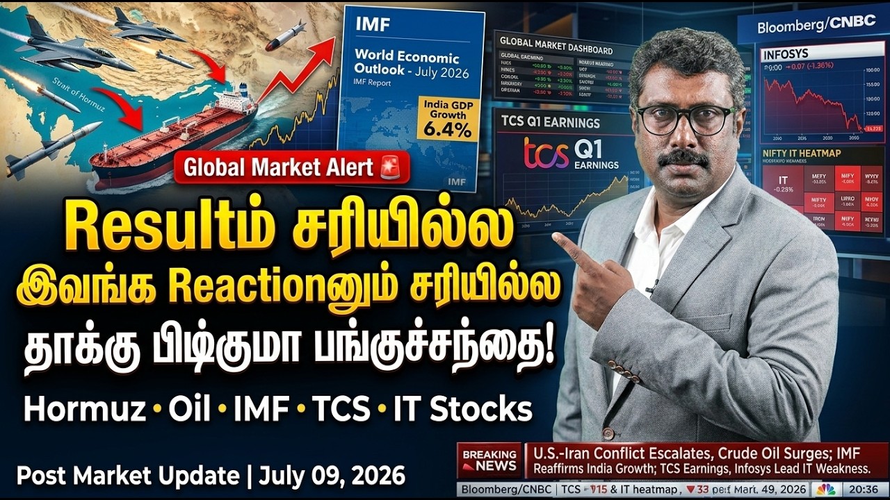 US-Iran War Impact on Indian Stocks | TCS Q1 Results, IMF Cuts India GDP to 6.4% | Market Update 🚨