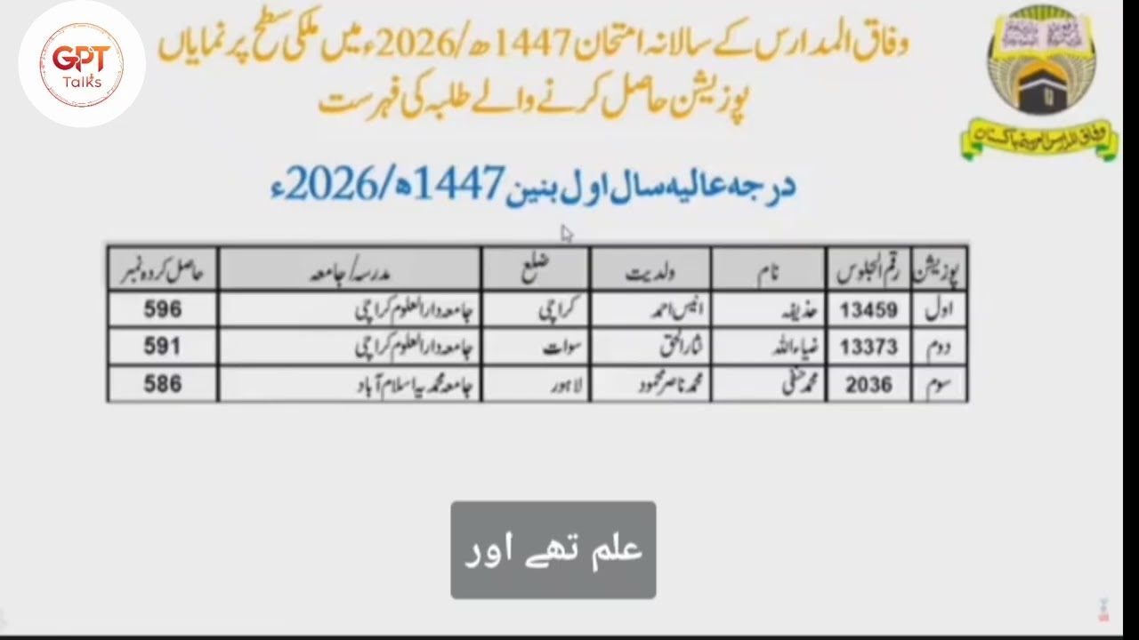 ملکی سطح پوزیشن ہولڈرز کا نتیجہ | بیان از شیخ تقی عثمانی صاحب۔ پاکستان 
