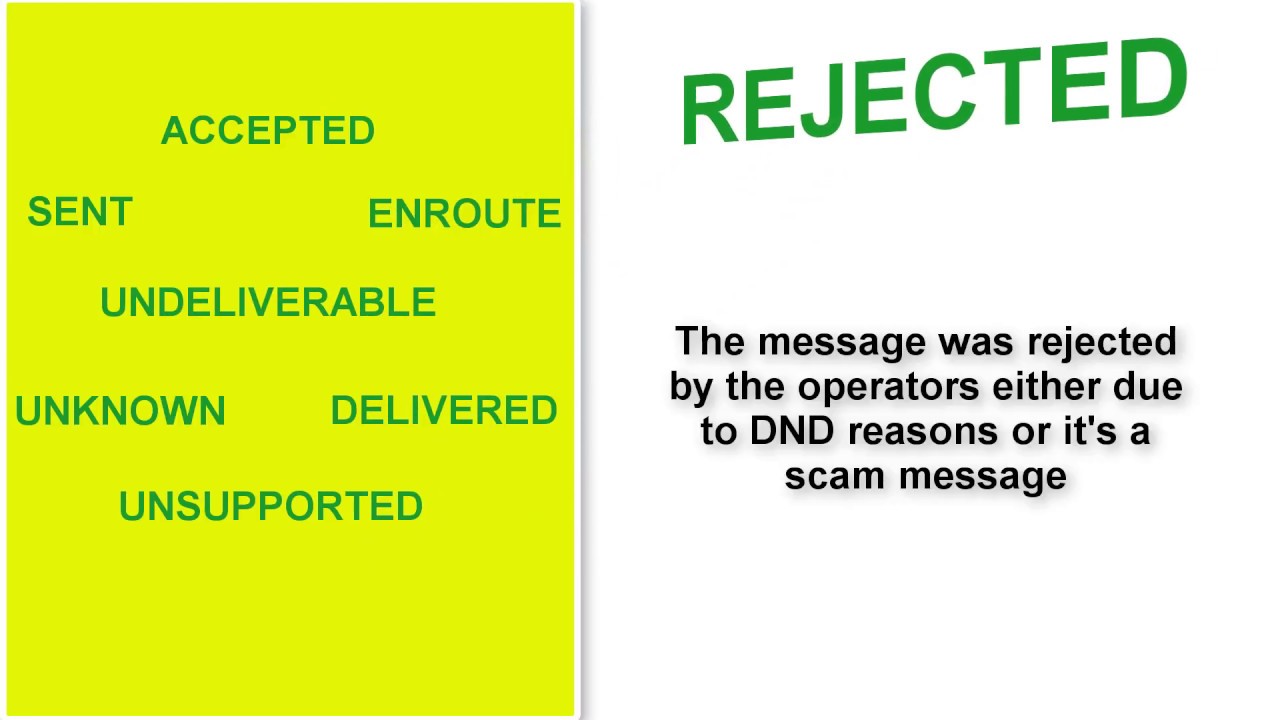 Message Delivery Status and the Meaning