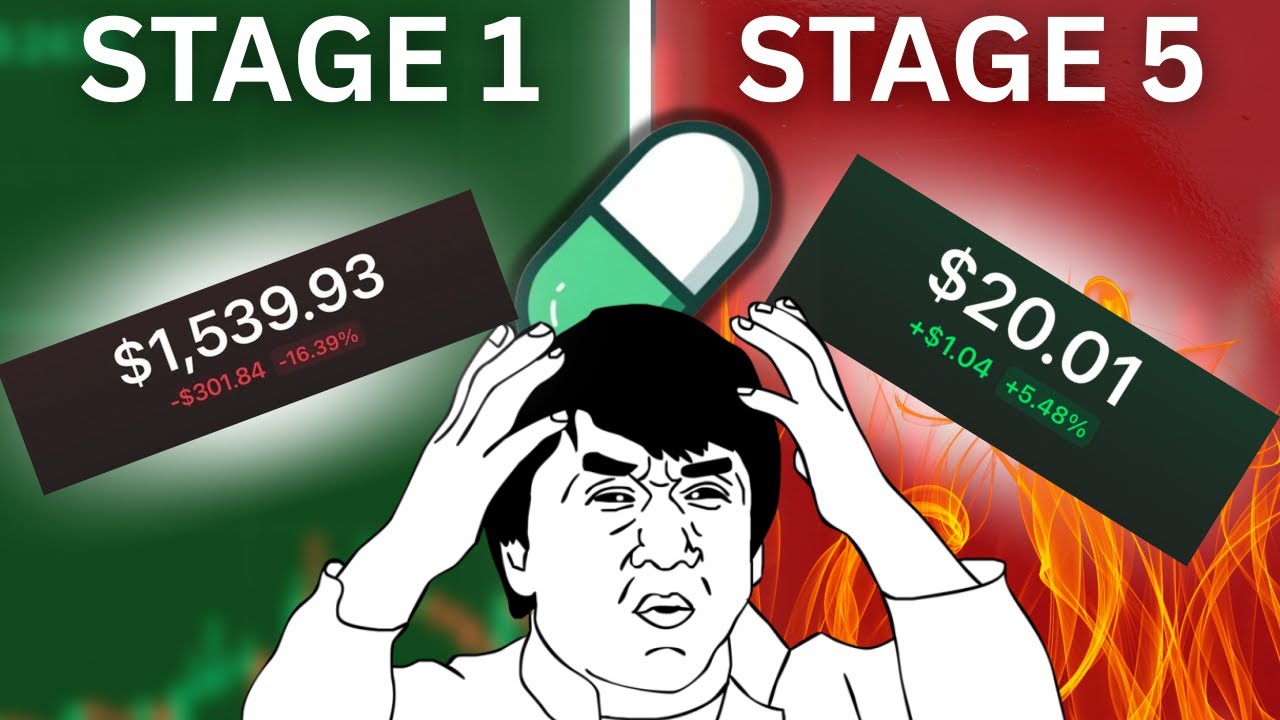 Why Every Memecoin Trader Ends Up BROKE