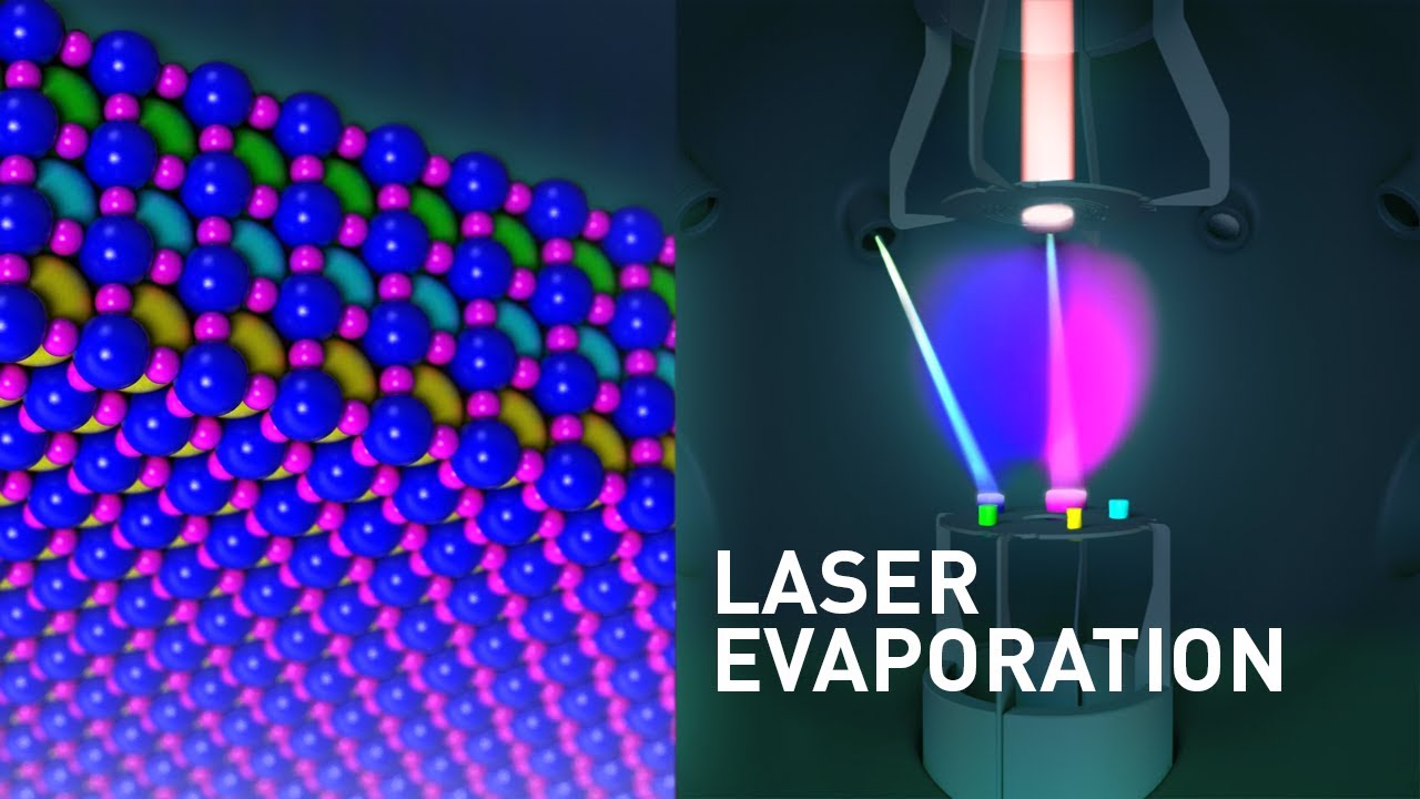 Thermal Laser Evaporation of Elements From Across the Periodic Table | Technology Animation