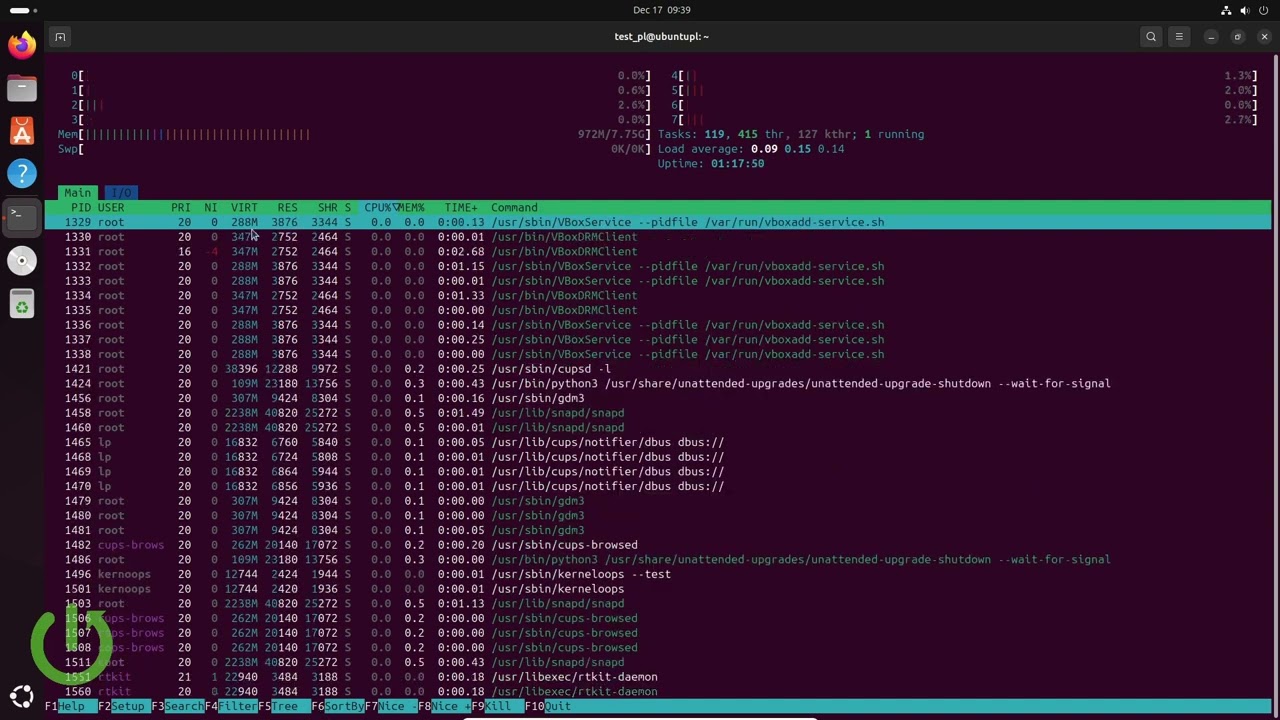 كيفية استخدام htop على Linux