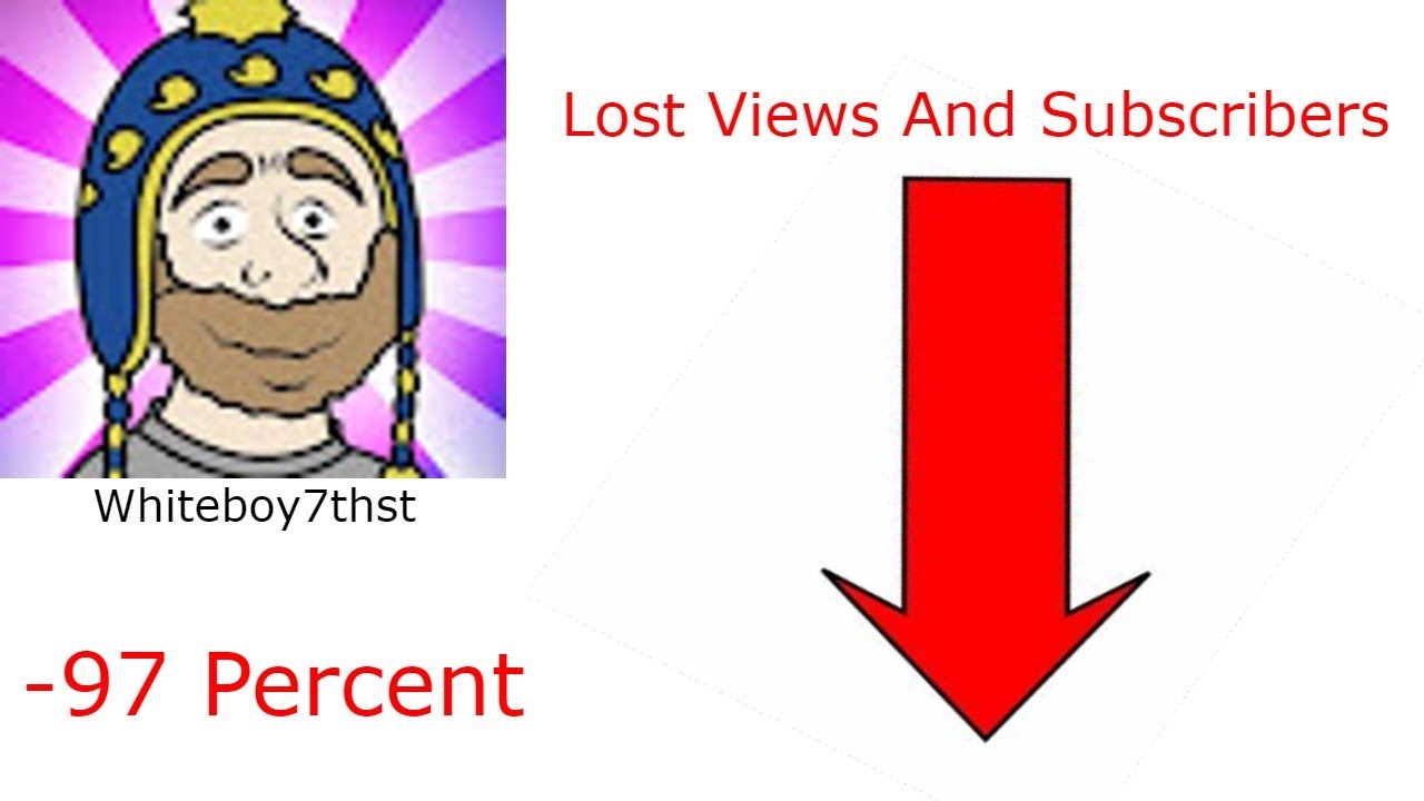 The Rise And Fall Of WhiteBoy7thst From Cod YouTuber To Retired