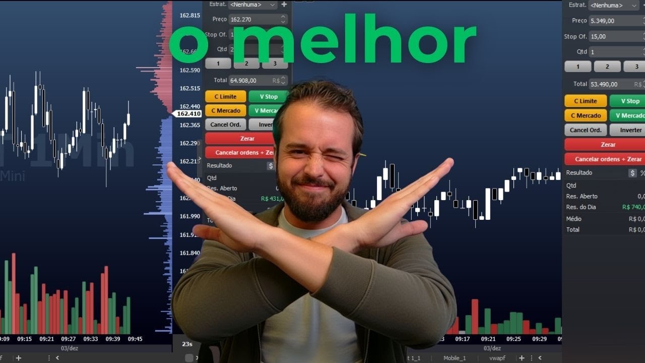 como um trader profissional opera abertura do mercado