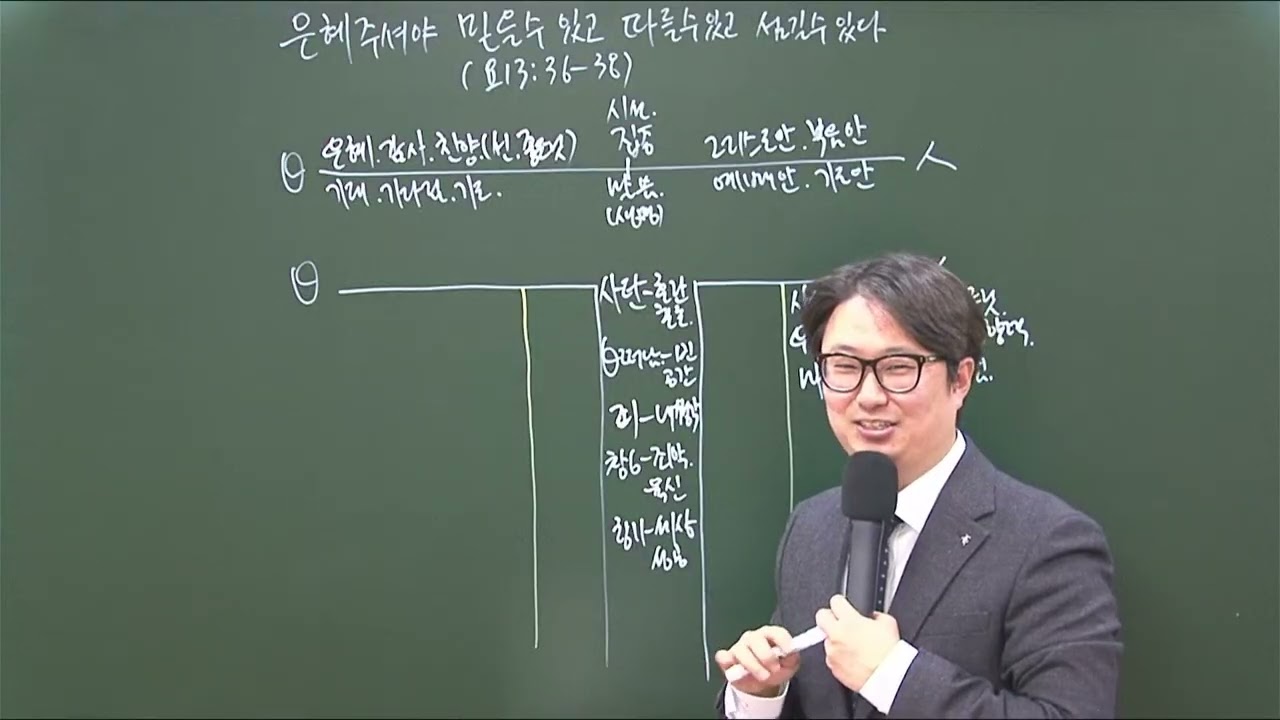 2026 02 15 부산안디옥 주일근본 