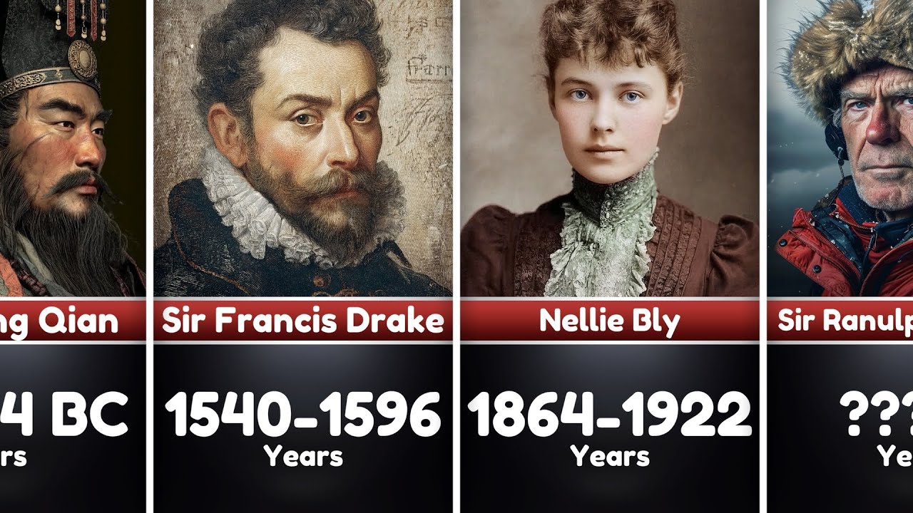 30 Greatest Explorers in History