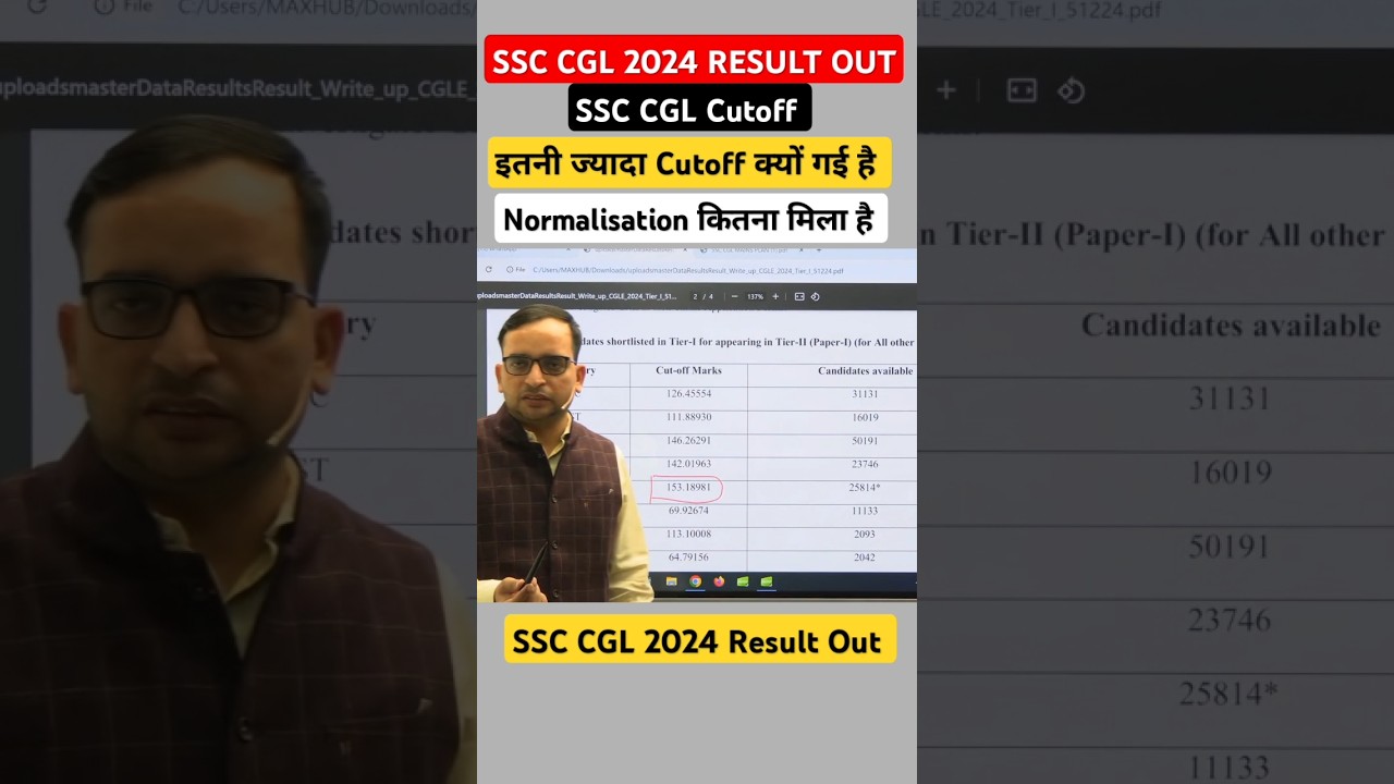 SSC CGL Result 2024 Tier 1 Out | SSC CGL Cutoff 2024 😯 High 😯 by Ankit Bhati Sir #ssccgl #cglresult