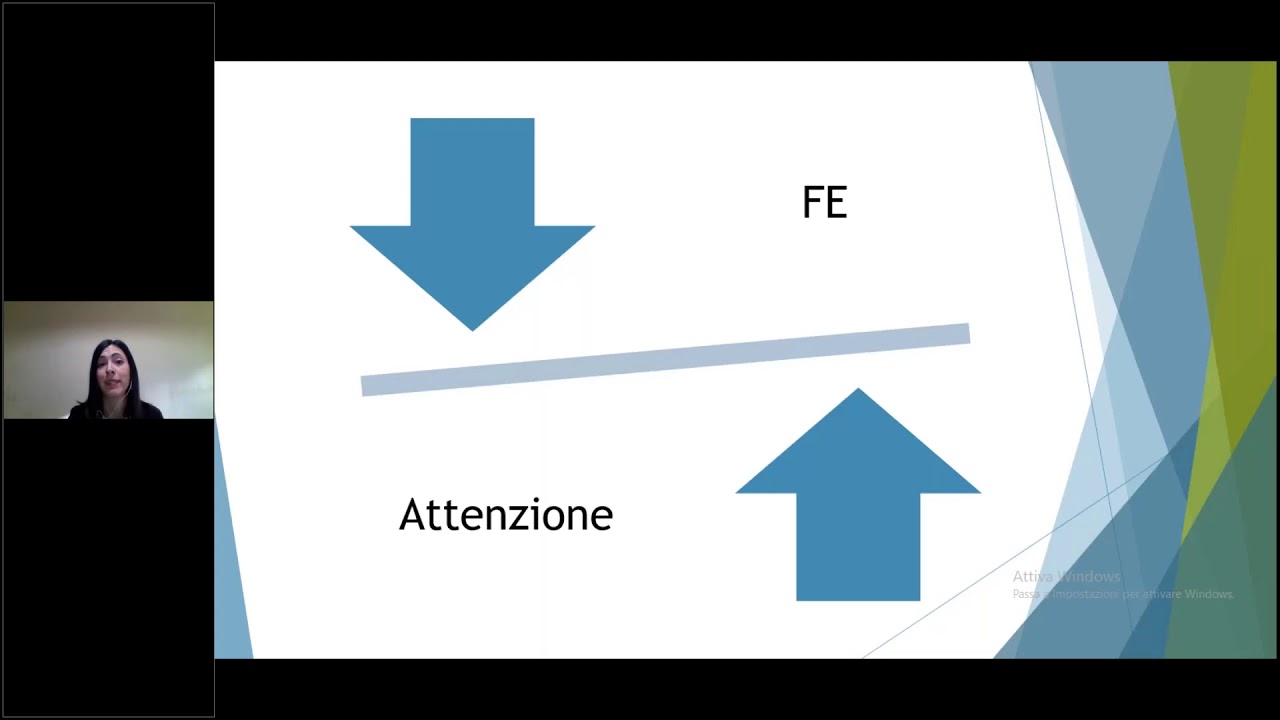 Funzione Esecutive e Teleriabilitazione