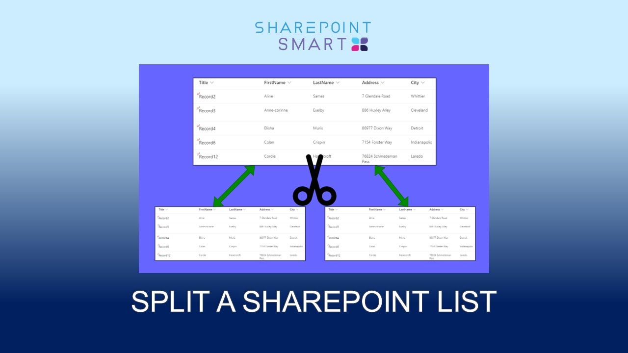 Научитесь разделять большие списки SharePoint в SharePoint Online