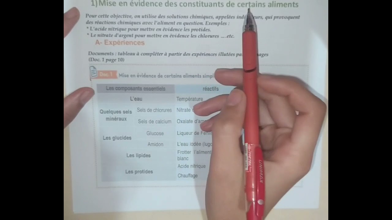 les aliments et éducation nutritionnelle svt 3AC التربية الغذائية الثالثة اعدادي خ.ف
