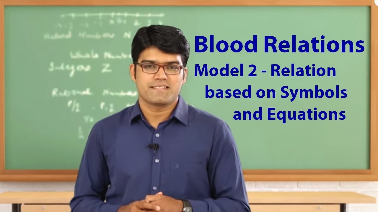 Blood Relations | Basic Model 2-Relation Based on Symbols and Equations | TalentSprint Aptitude Prep